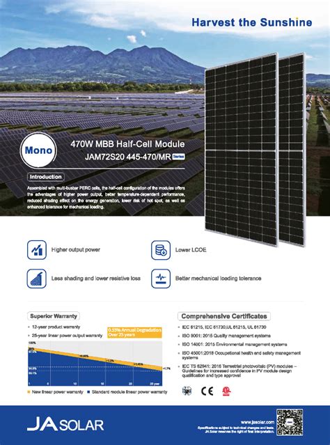 Solar webshop